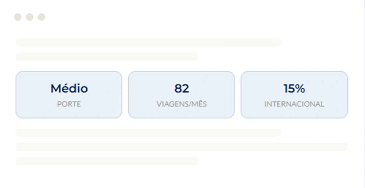 Exemplo de pacote R3 vaigens